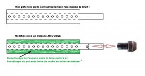 Pots éch. - Modif Super Trapp.jpg